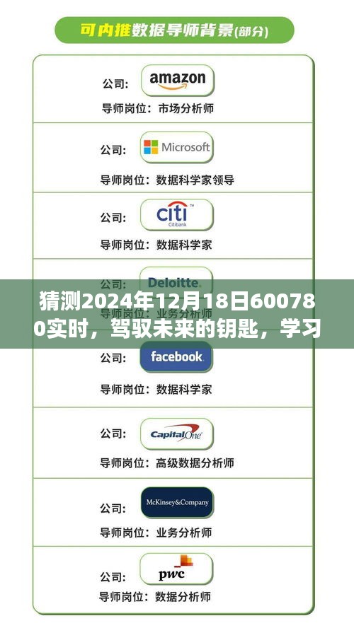 駕馭未來(lái)的鑰匙，預(yù)測(cè)600780實(shí)時(shí)之旅，學(xué)習(xí)變化與擁抱自信與成就感——2024年12月18日展望