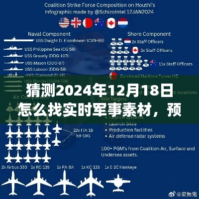 預(yù)測未來，高效獲取實(shí)時(shí)軍事素材的方法，聚焦2024年12月18日