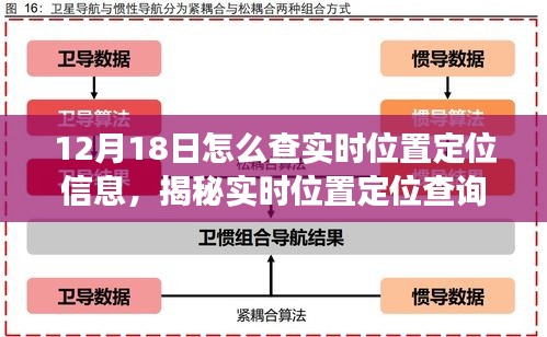 揭秘，如何在12月18日合法獲取精確實(shí)時位置定位信息的方法與技巧