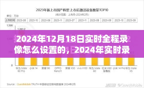 掌握全程錄像技巧，2024年實時錄像設(shè)置指南與實時錄像步驟