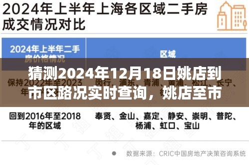 姚店至市區(qū)未來交通動(dòng)態(tài)預(yù)測(cè)及實(shí)時(shí)路況查詢助力出行決策