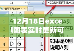 Excel圖表魔法時刻，12月18日實時更新可篩選功能，溫馨篩選日指南