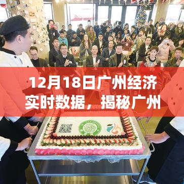 揭秘廣州小巷寶藏，特色小店經濟實時數(shù)據(jù)之旅（12月18日廣州）