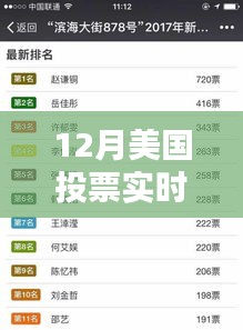 美國十二月投票日，實(shí)時(shí)情況與家的溫馨時(shí)刻