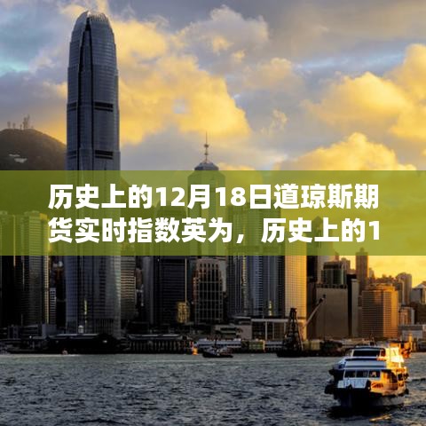 歷史上的12月18日道瓊斯期貨實時指數概覽與查詢指南（初學者與進階用戶適用）