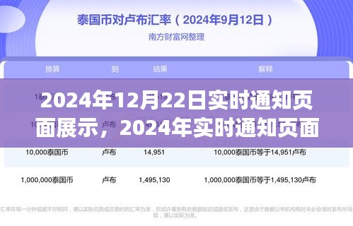2024年實(shí)時(shí)通知頁(yè)面展示操作指南，從初學(xué)者到進(jìn)階用戶的全方位指導(dǎo)