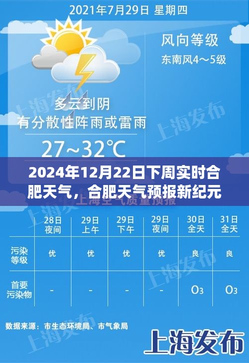 未來科技精準(zhǔn)預(yù)測之旅，合肥天氣預(yù)報新紀(jì)元2024年12月22日下周實時天氣