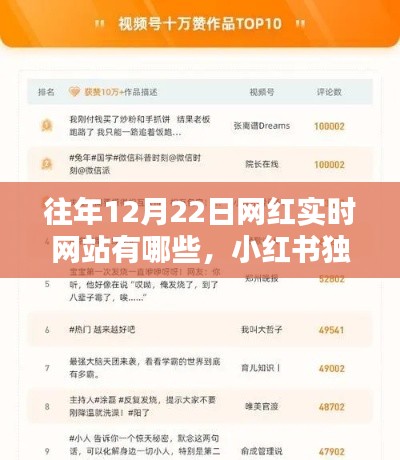 獨家揭秘，往年12月22日網(wǎng)紅實時網(wǎng)站TOP榜單，小紅書一網(wǎng)打盡！
