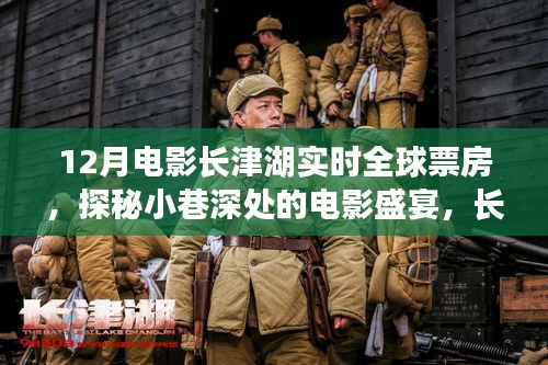 長(zhǎng)津湖全球票房追蹤，探秘電影盛宴與實(shí)時(shí)票房數(shù)據(jù)之旅