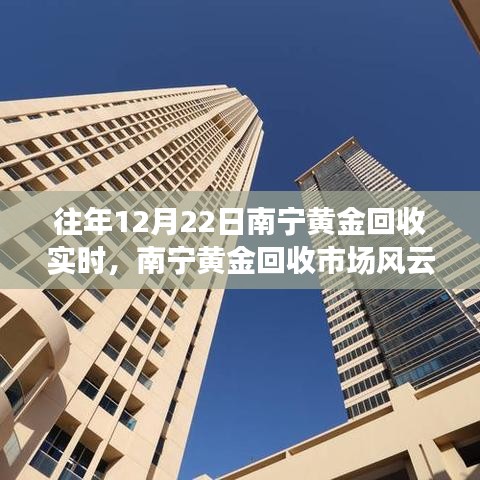 揭秘南寧黃金回收市場(chǎng)風(fēng)云再起，十二月二十二日的黃金歲月實(shí)時(shí)行情分析