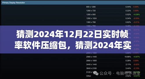 探索未來(lái)技術(shù)，預(yù)測(cè)2024年實(shí)時(shí)幀率軟件壓縮包發(fā)展趨勢(shì)與前景展望