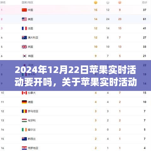 蘋果實(shí)時(shí)活動(dòng)開(kāi)啟倒計(jì)時(shí)，2024年12月22日開(kāi)啟流程詳解與指南（初學(xué)者+進(jìn)階用戶）