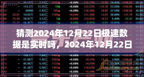 2024年12月22日極速數(shù)據(jù)實(shí)時性預(yù)測及其深遠(yuǎn)影響