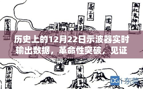 革命性突破，示波器實時輸出數(shù)據(jù)見證歷史時刻，開啟未來科技新紀(jì)元的大門（附日期背景）