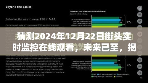 揭秘未來街頭實(shí)時監(jiān)控，2024年在線觀看的高科技奇跡，街頭實(shí)時畫面一網(wǎng)打盡！