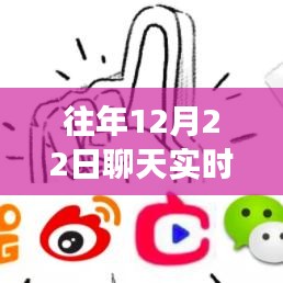 往年12月22日聊天實時共享設置指南，掌握小紅書社交新技能