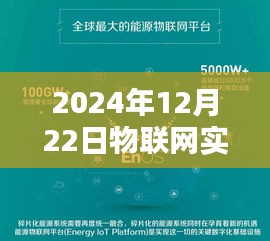 物聯(lián)網(wǎng)巔峰時刻，實時監(jiān)測時代的來臨