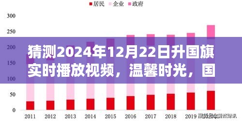 國(guó)旗下的約定與陪伴，溫馨時(shí)光，迎接2024年升國(guó)旗實(shí)時(shí)播放視頻