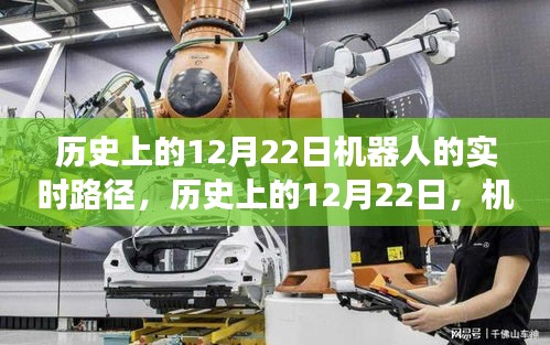 歷史上的12月22日，機(jī)器人實時路徑探索之旅回顧