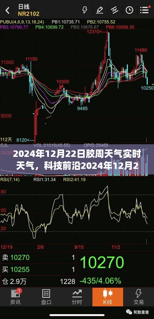 智能實時天氣系統(tǒng)引領未來生活，膠州天氣預報（2024年12月22日）