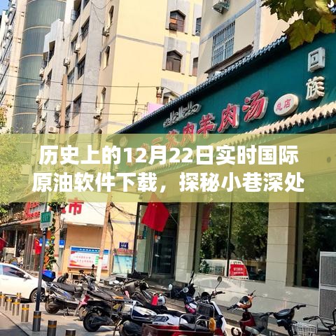 探秘小巷深處的寶藏，歷史上的十二月二十二日國際原油軟件下載奇緣