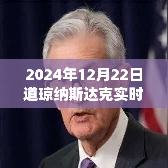 2024年12月22日道瓊納斯達(dá)克實(shí)時(shí)行情深度解析及股市動(dòng)態(tài)概覽
