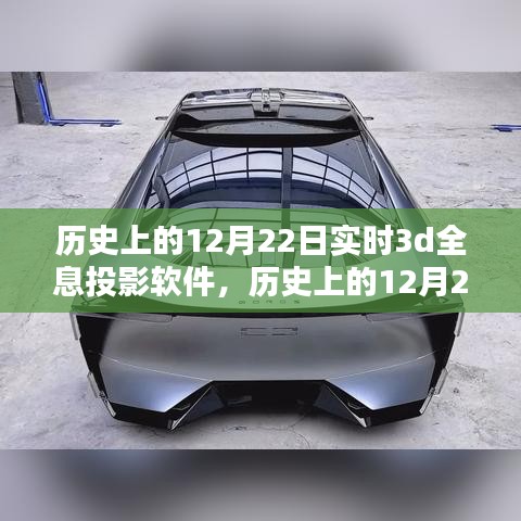歷史上的12月22日，實時3D全息投影軟件的科技里程碑事件回顧