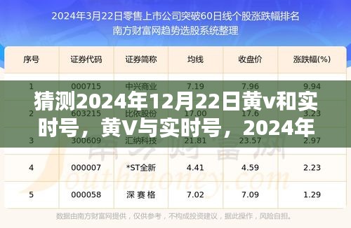 黃V與實(shí)時(shí)號(hào)，預(yù)測與回顧，揭秘2024年12月22日的趨勢與挑戰(zhàn)
