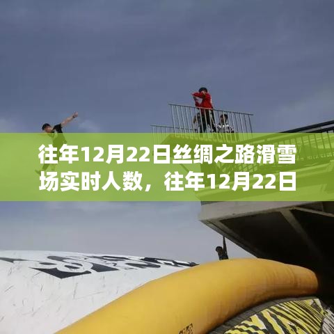 往年12月22日絲綢之路滑雪場實(shí)時(shí)滑雪人數(shù)概覽及分析