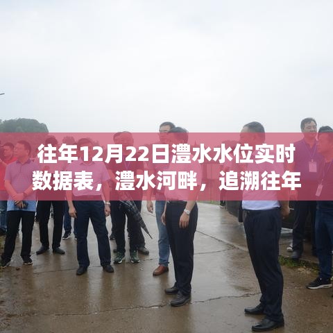 往年冬至澧水水位變遷實(shí)錄，實(shí)時(shí)數(shù)據(jù)表與河畔追溯
