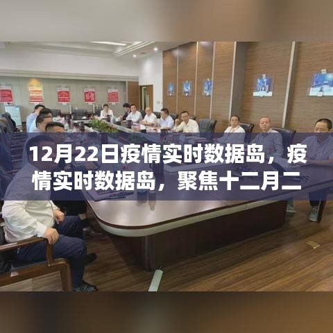 聚焦十二月二十二日疫情實(shí)時(shí)數(shù)據(jù)島，三大要點(diǎn)洞察及疫情最新動(dòng)態(tài)