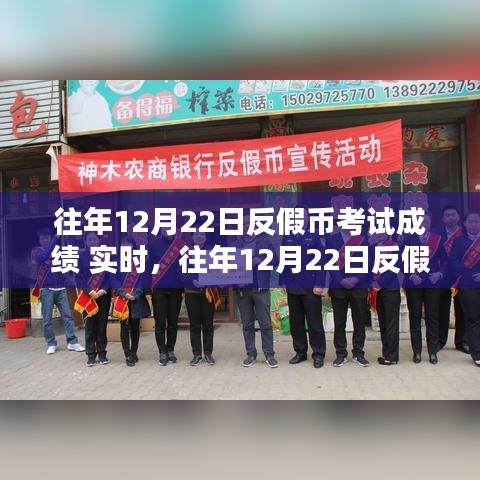往年12月22日反假幣考試實時成績揭曉，輕松應(yīng)對的要點解析