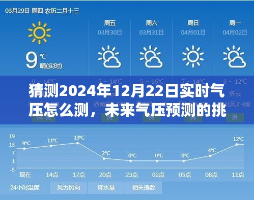 如何測量與預(yù)測2024年12月22日實(shí)時(shí)氣壓，挑戰(zhàn)、可能性及探討
