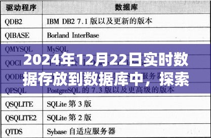 詩意之旅，探索自然美景與數(shù)據(jù)的和諧共存，寧靜中記錄時(shí)光印記至數(shù)據(jù)庫