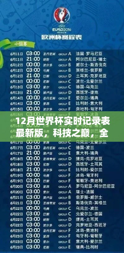 世界杯實時記錄表最新版，科技引領(lǐng)全新體驗，重磅來襲！