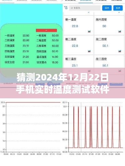 跨越時(shí)空的溫暖，2024年手機(jī)實(shí)時(shí)溫度測(cè)試軟件的誕生與勵(lì)志之旅