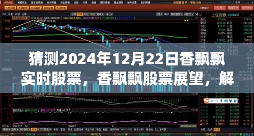 2024年視角，香飄飄股票走勢預(yù)測與未來影響解析
