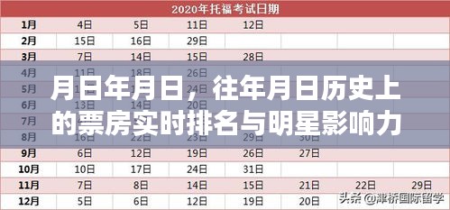 月日票房排名與明星影響力分析，歷年數(shù)據(jù)深度解讀