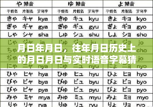 歷史月日揭秘，語音字幕猜測與時光回溯