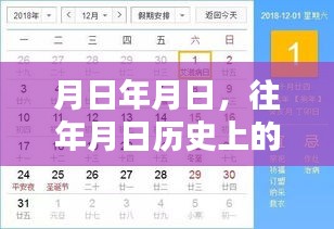 歷史月日與實時匯率軟件的預(yù)測分析