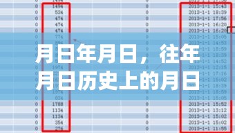 實(shí)時(shí)傳輸錄音器軟件演變，回顧歷史與下載軟件的變遷