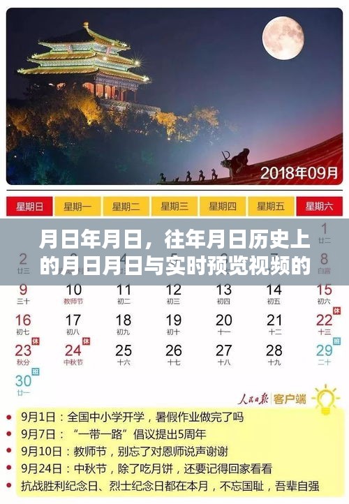 歷史月日與實時視頻預(yù)覽的對比解析