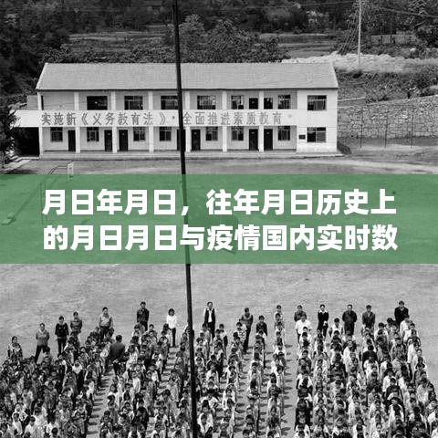 歷史月日與疫情數(shù)據(jù)展望，猜測與實(shí)時(shí)動態(tài)分析
