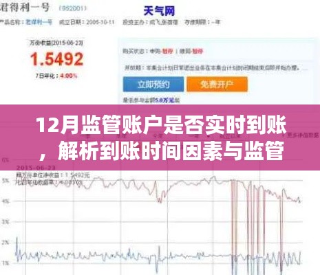 監(jiān)管賬戶到賬時(shí)間解析，12月實(shí)時(shí)到賬真相與賬戶特性探究