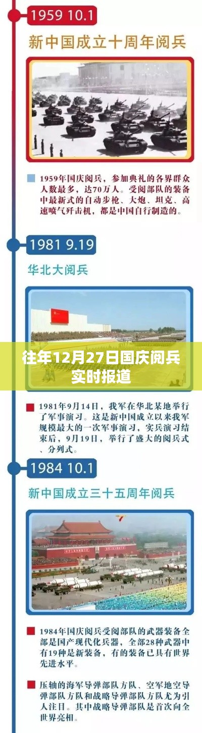 國慶閱兵盛況回顧，歷年12月27日閱兵實錄