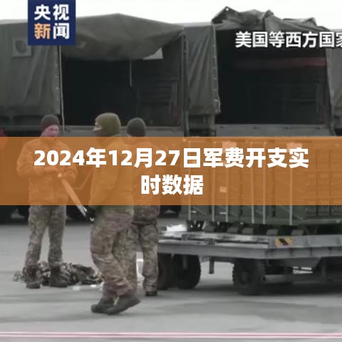 關于軍費開支實時數(shù)據(jù)的最新報道分析