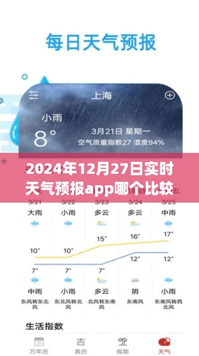 天氣預(yù)報app推薦，實時準(zhǔn)確查詢，首選這些軟件！