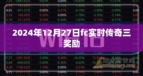 傳奇三獎(jiǎng)勵(lì)揭曉，2024年年終盛典大放送