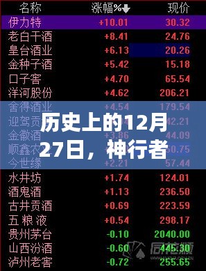 神行者微信實時位置技術演變，歷史視角下的12月27日技術革新