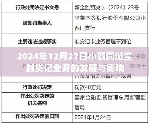 小額同城實時貸記業(yè)務的發(fā)展與影響，未來趨勢分析